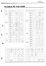 Предварительный просмотр 14 страницы Trio TX-599 Service Manual