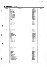 Preview for 24 page of Trio TX-599 Service Manual