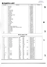 Preview for 25 page of Trio TX-599 Service Manual