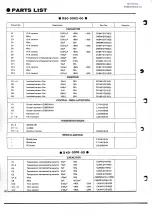 Preview for 27 page of Trio TX-599 Service Manual