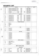 Preview for 28 page of Trio TX-599 Service Manual