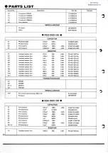 Preview for 31 page of Trio TX-599 Service Manual