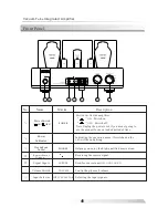 Предварительный просмотр 5 страницы TRIODE TRV-A300SER User Manual