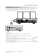 Предварительный просмотр 10 страницы TRIODE TRV-A300SER User Manual