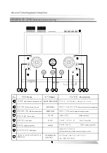 Предварительный просмотр 6 страницы TRIODE TRV-A300XR Manual