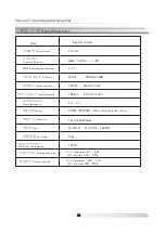 Предварительный просмотр 13 страницы TRIODE TRV-A300XR Manual