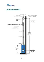 Preview for 15 page of Triogen CH2-50-1 Installation & Operating Instructions Manual