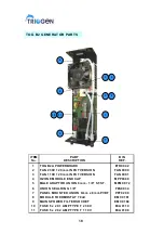 Preview for 20 page of Triogen CH2-50-1 Installation & Operating Instructions Manual