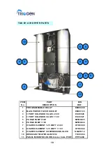 Preview for 21 page of Triogen CH2-50-1 Installation & Operating Instructions Manual