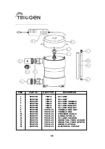 Предварительный просмотр 14 страницы Triogen TES18 Installation & Operating Instructions Manual