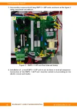 Preview for 18 page of Triol AK06 Troubleshooting Manual