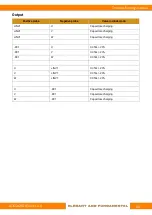 Preview for 45 page of Triol AK06 Troubleshooting Manual