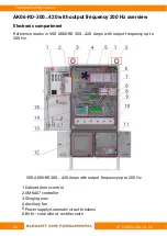 Предварительный просмотр 56 страницы Triol AK06 Troubleshooting Manual