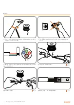 Preview for 9 page of Triolight liniLED PCB RGB 160 User Manual