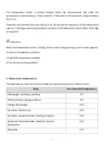 Preview for 26 page of Triomph TKCV63N User Manual