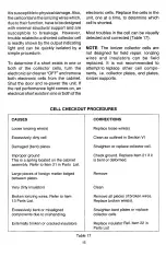 Preview for 16 page of Trion 1400 20 x 20 User Manual