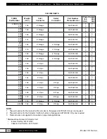 Preview for 10 page of Trion Air Boss 38 Series Installation, Operation & Maintenance Manual