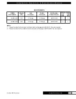 Preview for 13 page of Trion Air Boss 38 Series Installation, Operation & Maintenance Manual