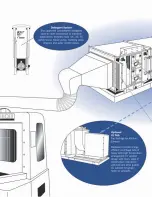 Предварительный просмотр 8 страницы Trion Air Boss 75 Brochure & Specs