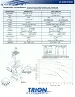 Предварительный просмотр 2 страницы Trion Air Boss MP600M Specification Sheet