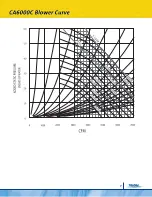 Предварительный просмотр 7 страницы Trion CA3000C Specifications