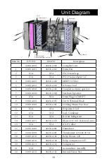 Предварительный просмотр 15 страницы Trion Comfort-D75 Installation & Operation Manual