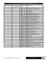 Preview for 15 page of Trion ComfortBREEZE CB100 Instructions Manual