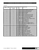 Preview for 13 page of Trion ComfortBREEZE CB300 Installation, Operation & Maintenance Manual