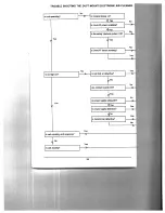 Предварительный просмотр 36 страницы Trion IAQ 1400 Installation, Operation And Instruction Manual