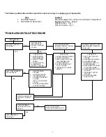 Preview for 7 page of Trion MA1200 Installation, Operation And Service