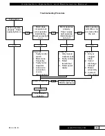 Preview for 7 page of Trion Mini M.E. Installation, Operation & Maintenance Manual