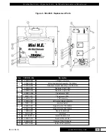 Preview for 9 page of Trion Mini M.E. Installation, Operation & Maintenance Manual