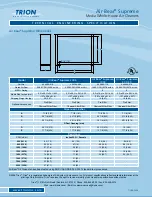 Preview for 2 page of Trion T-ABS-1008 Specification Sheet