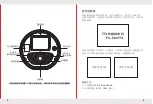 Preview for 4 page of triopo F3-500 Instruction Manual