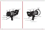 Preview for 13 page of triopo F3-500 Instruction Manual