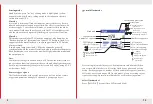 Preview for 16 page of triopo F3-500 Instruction Manual