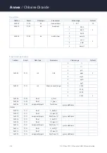 Preview for 38 page of triOS eCHEM 90S220000 Operating Instructions Manual