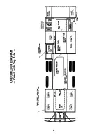 Preview for 15 page of Triple E 1991 Empress Class A Owner'S Manual