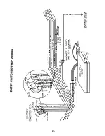 Preview for 32 page of Triple E 1991 Empress Class A Owner'S Manual