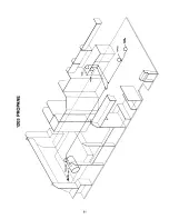 Preview for 68 page of Triple E 1991 Empress Class A Owner'S Manual