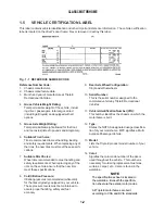 Preview for 9 page of Triple E 1999 Class C Owner'S Manual