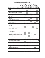 Preview for 125 page of Triple E 2002 Class C Owner'S Manual