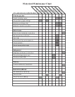 Preview for 126 page of Triple E 2002 Class C Owner'S Manual