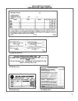 Preview for 9 page of Triple E Free Spirit 2012 Owner'S Manual