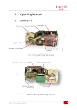 Preview for 10 page of Triple-IN PS250-90 User Manual