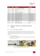 Preview for 17 page of Triple-IN PS250-90 User Manual