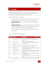 Preview for 37 page of Triple-IN PS250-90 User Manual