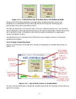 Preview for 16 page of Triple Play Communications ASE-1019 User Manual