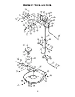 Предварительный просмотр 10 страницы Triple S 1500 XL Operating & Maintenance Instructions