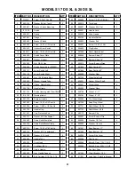 Предварительный просмотр 11 страницы Triple S 1500 XL Operating & Maintenance Instructions